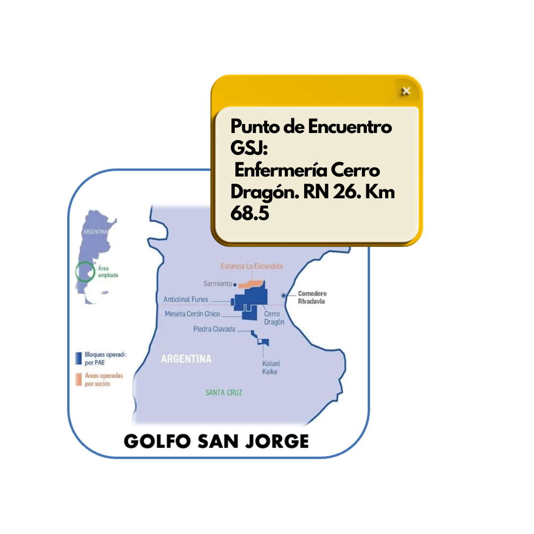 Punto de encuentro Golfo San Jorge